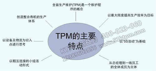 TPM的主要特點(diǎn)