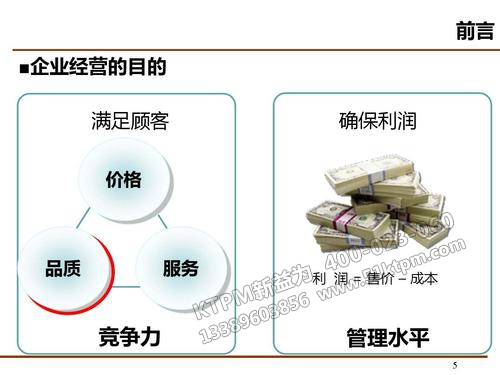 TPM全面生產(chǎn)維護管理