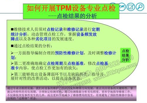 TPM點檢活動