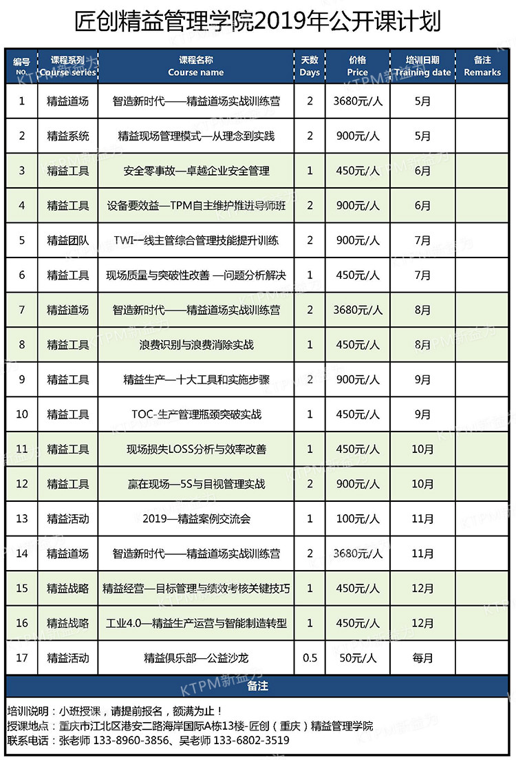 匠創(chuàng)（重慶）精益管理學院2019年公開課計劃