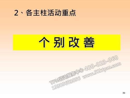 TPM個別改善要點(diǎn)