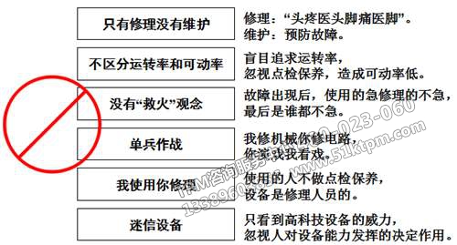 TPM設(shè)備管理問(wèn)題